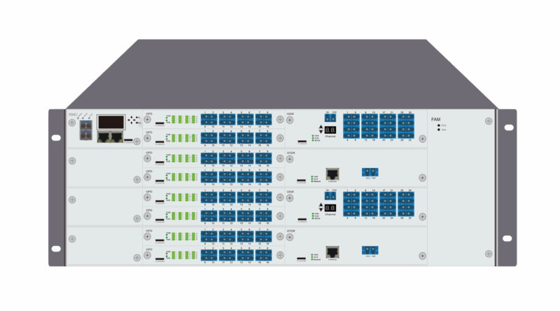 Intelligent Optical Monitoring