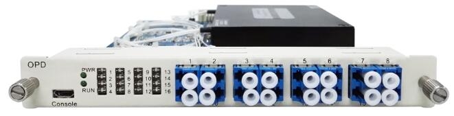 LSU – Line Supervisory Unit (OSC)