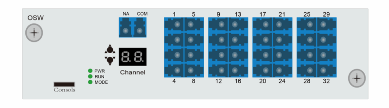 OSW – Optical Switch