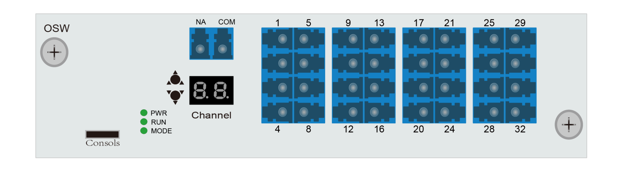 OSW OSW – Optical Switch